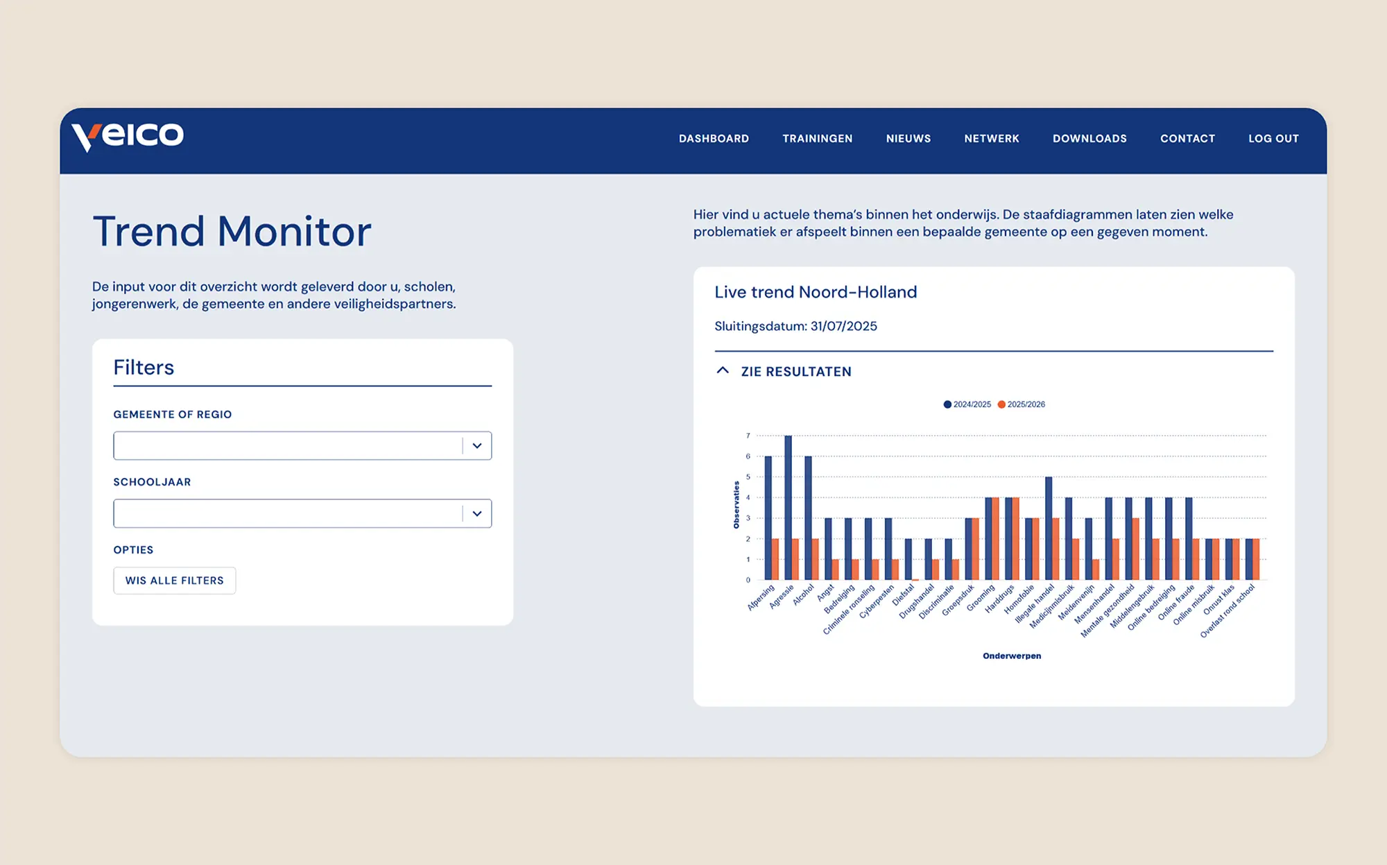 Veico Academy Trend Monitor Screenshot - Veico - Eén gezamenlijke aanpak voor schoolveiligheid