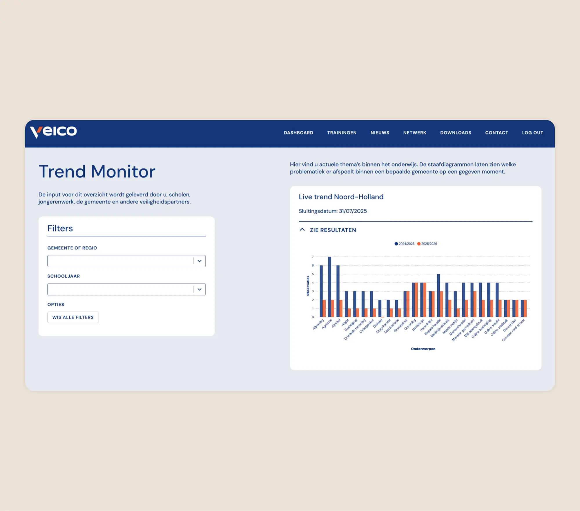 Veico Academy Trend Monitor Screenshot - Veico - Eén plek voor inzicht en samenwerking